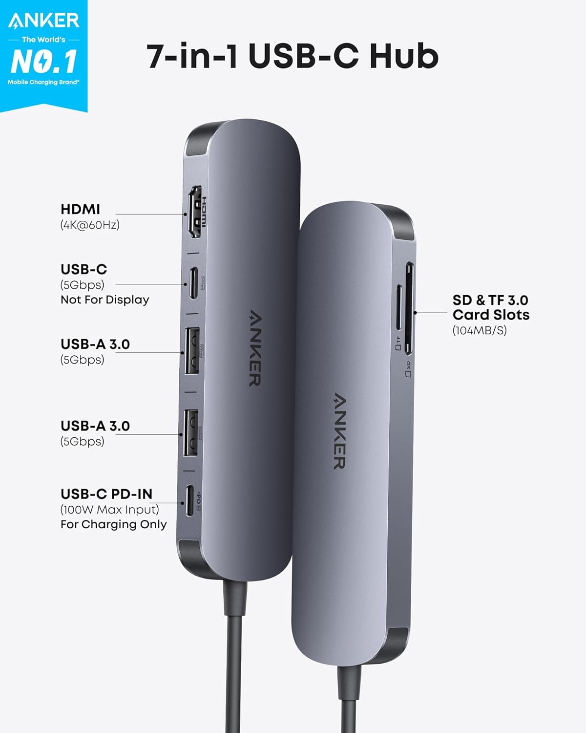Anker USB C Hub, 7-in-1 Multi-Port