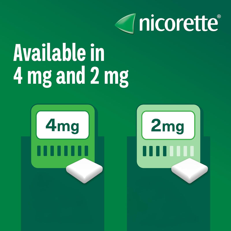 Nicorette 4 mg Sugar-Free Nicotine Gum with Fresh Mint Flavor-5
