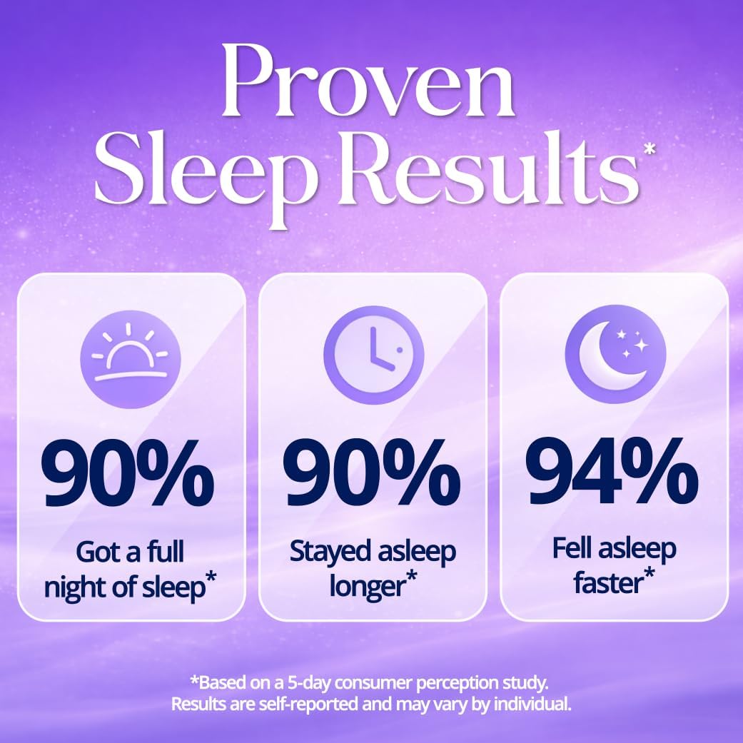 SugarBearPro Sleep Gummy 1 Month Supply, Extra Strength Melatonin 6mg-3