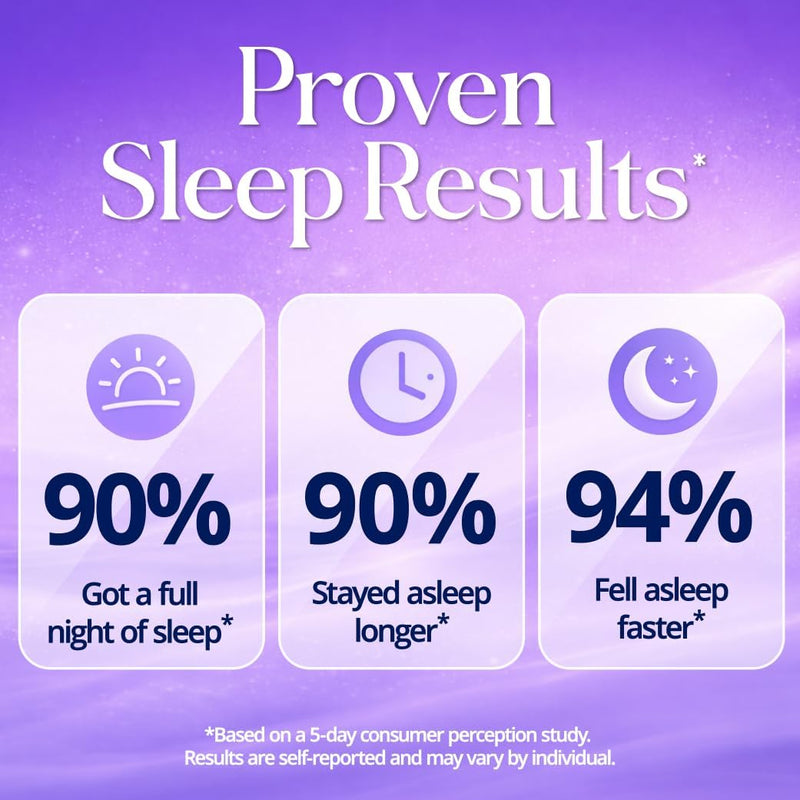 SugarBearPro Sleep Gummy 1 Month Supply, Extra Strength Melatonin 6mg-3