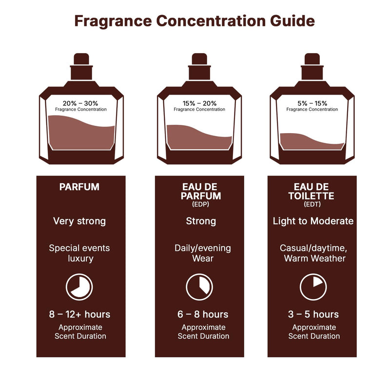 Lattafa Atheeri for Unisex Eau de Parfum Spray-7