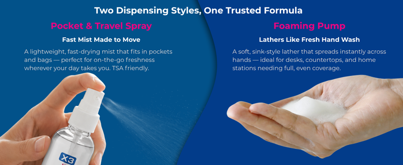 X3 Clean Alcohol-Free Hand Sanitizer Spray – Fragrance-Free, Travel Size, 2 fl oz (Pack of 4)-12