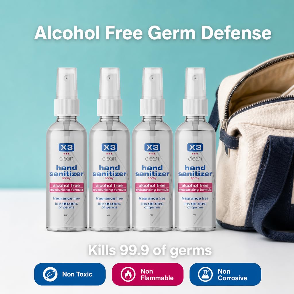 X3 Clean Alcohol-Free Hand Sanitizer Spray – Fragrance-Free, Travel Size, 2 fl oz (Pack of 4)-3