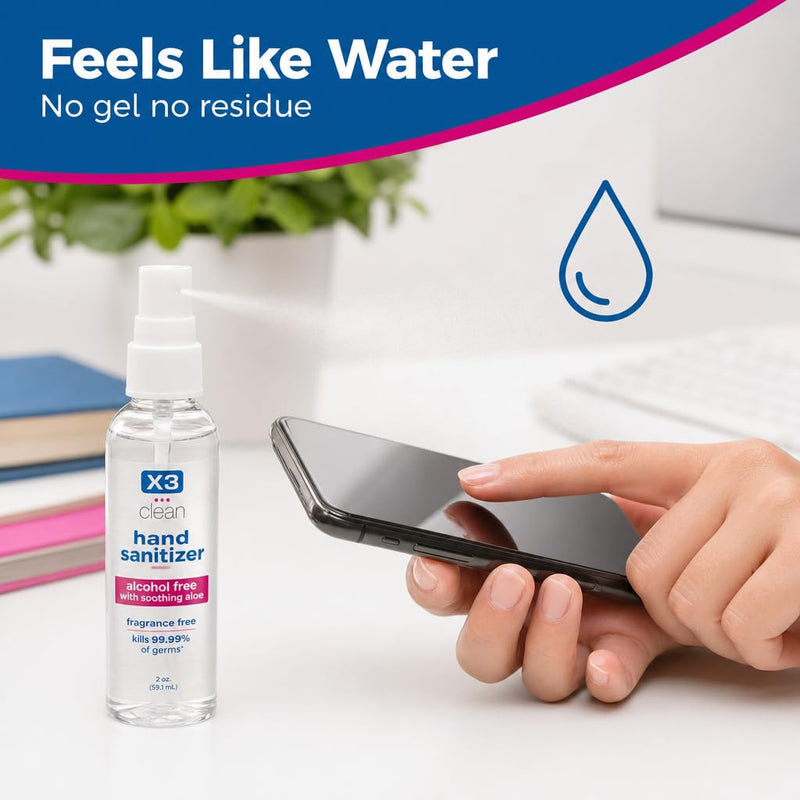 X3 Clean Alcohol-Free Hand Sanitizer Spray – Fragrance-Free, Travel Size, 2 fl oz (Pack of 4)-4