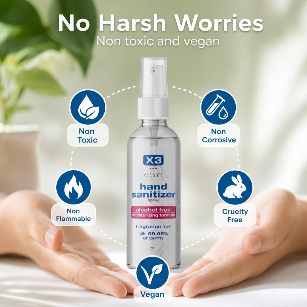 X3 Clean Alcohol-Free Hand Sanitizer Spray – Fragrance-Free, Travel Size, 2 fl oz (Pack of 4)-6