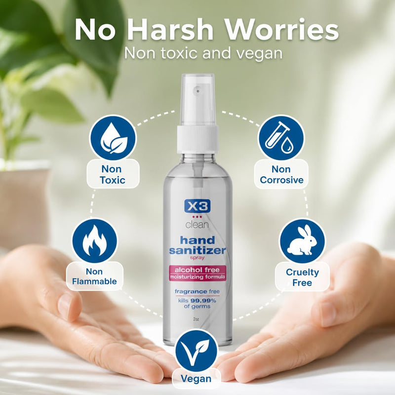 X3 Clean Alcohol-Free Hand Sanitizer Spray – Fragrance-Free, Travel Size, 2 fl oz (Pack of 4)-6