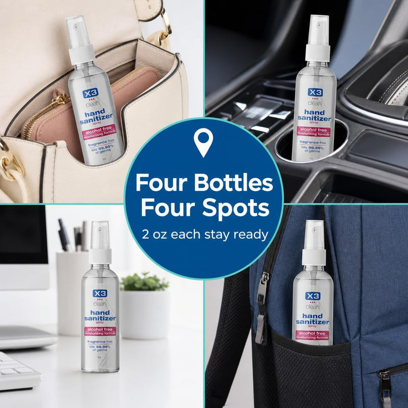 X3 Clean Alcohol-Free Hand Sanitizer Spray – Fragrance-Free, Travel Size, 2 fl oz (Pack of 4)-7