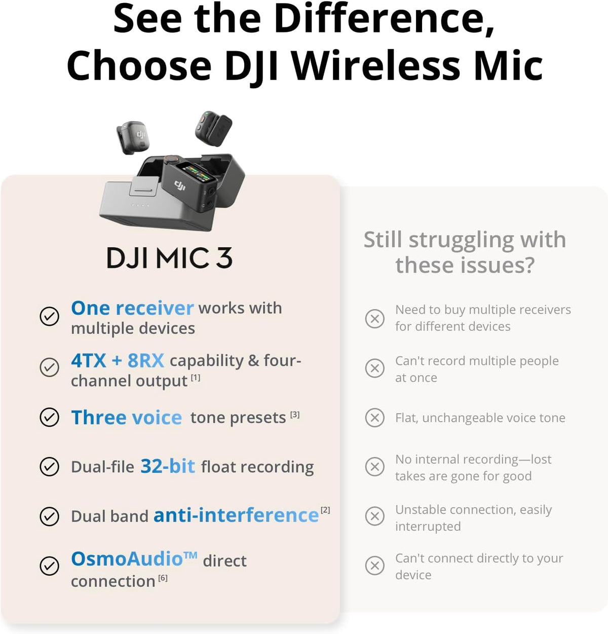 DJI Mic 3 (2 TX + 1 RX + Charging Case)-7