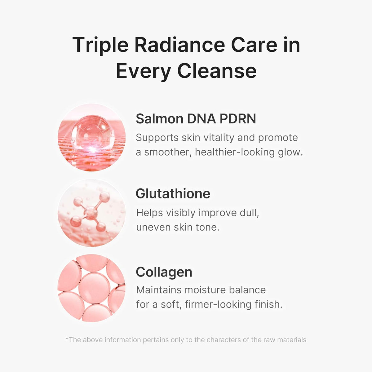 medicube Facial Cleanser PDRN Pink Glutathione Capsule Foam Cleanser 4.23 oz-4