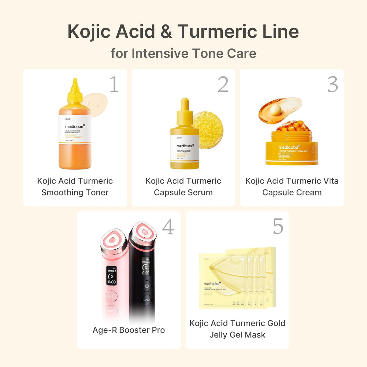 medicube Capsule Cream with Kojic Acid & Turmeric  1.86 oz-7