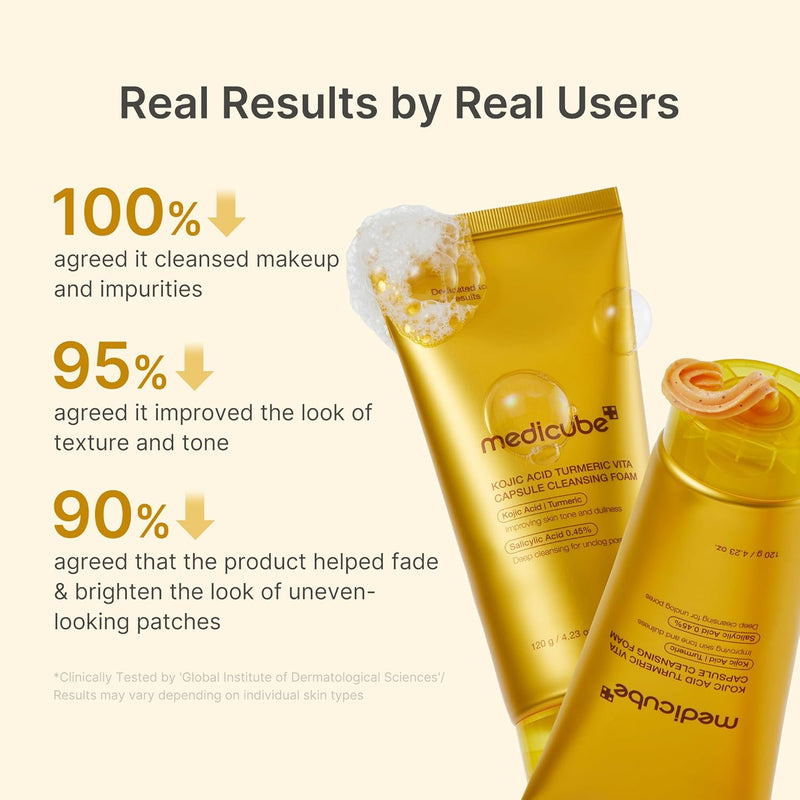 medicube Facial Cleanser Turmeric Capsule Foam Cleanser 4.23 oz-5