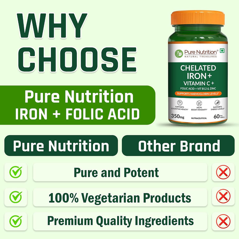 Pure Nutrition Iron Folic Acid Supplement - 60 Veg Tablets with Zinc, Vitamin C & Vitamin B12-5