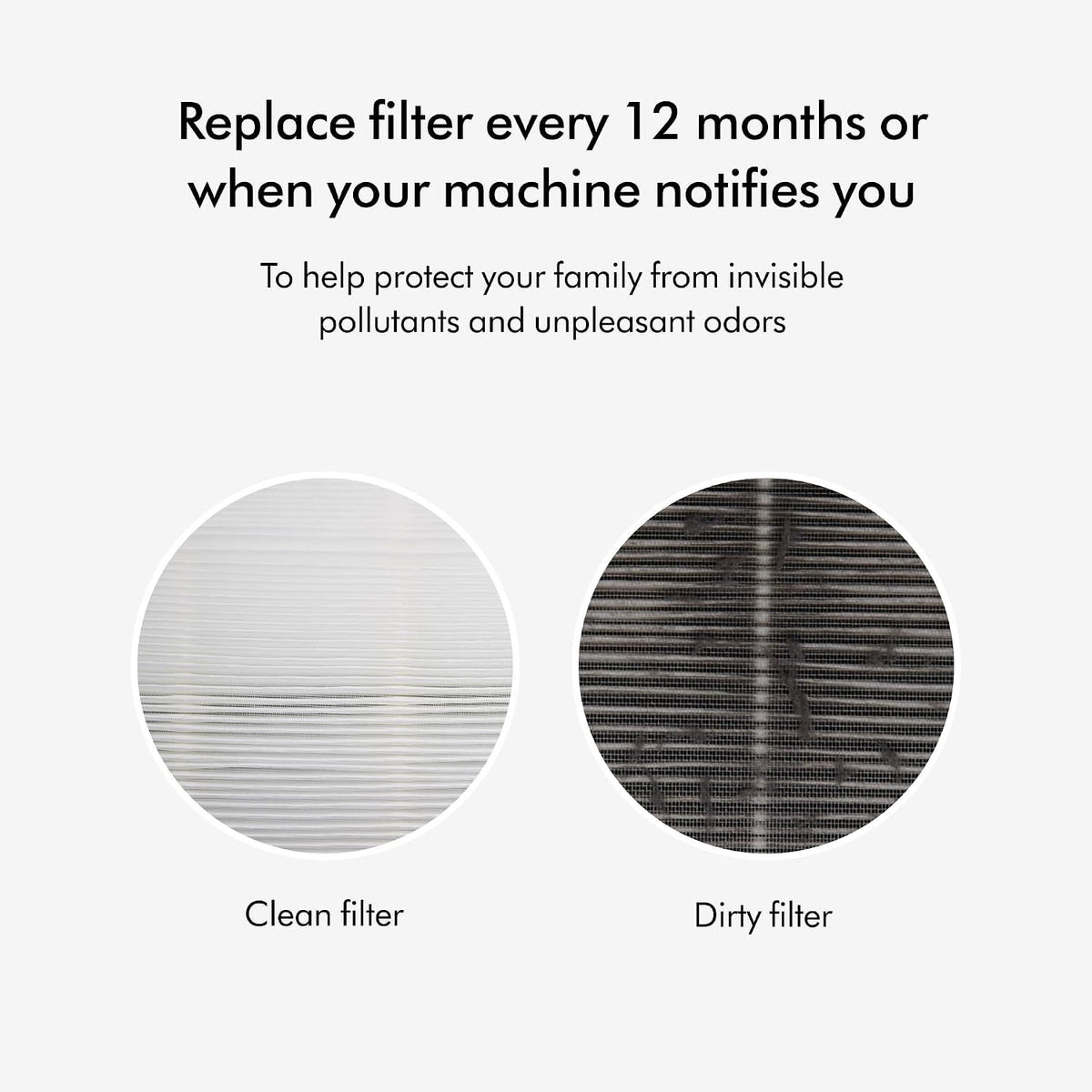 Dyson Combi 360° Glass HEPA and Activated Carbon Air Purifier Filter-5