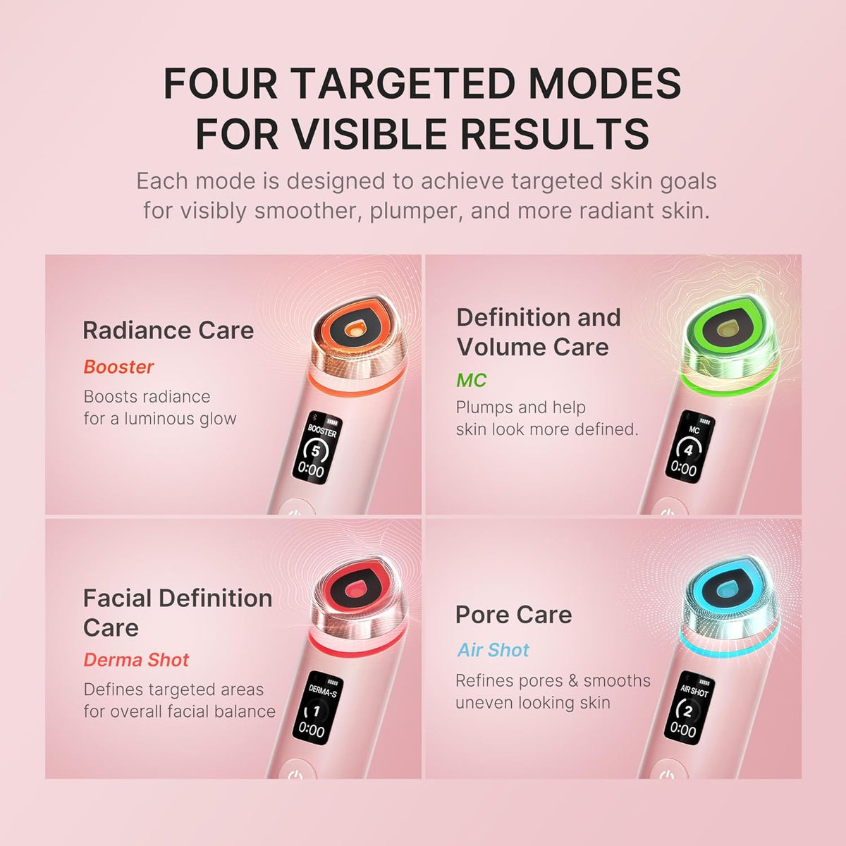 Medicube Booster Pro | 6-in-1 Real Glass Glow Beauty Massager-14
