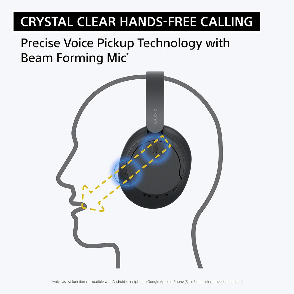 Sony WH-CH720N Wireless Noise Cancelling Headphone-8