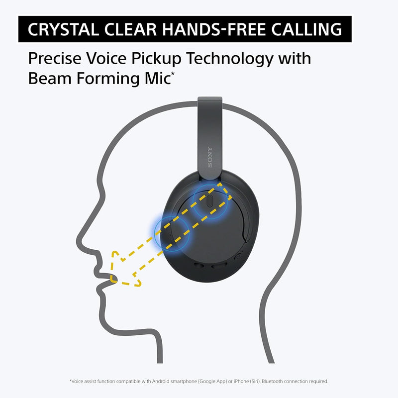 Sony WH-CH720N Wireless Noise Cancelling Headphone-8
