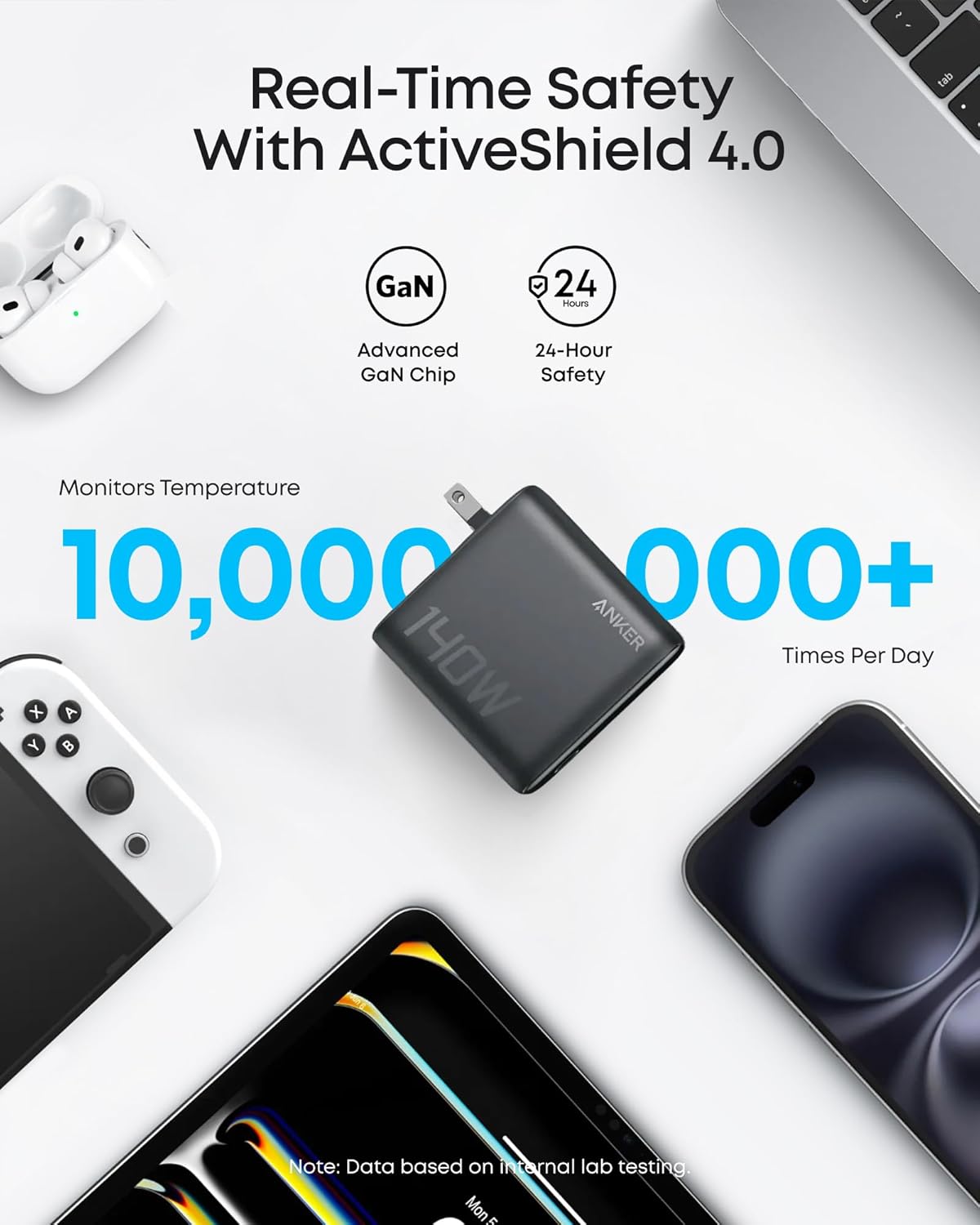 Anker 140W 4-Port GaN MacBook Charger-6