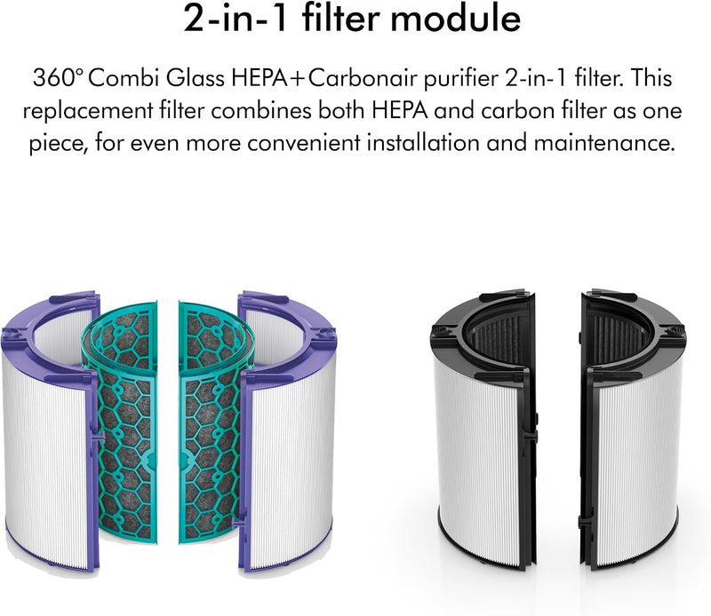 Dyson Combi 360° Glass HEPA and Activated Carbon Air Purifier Filter-7