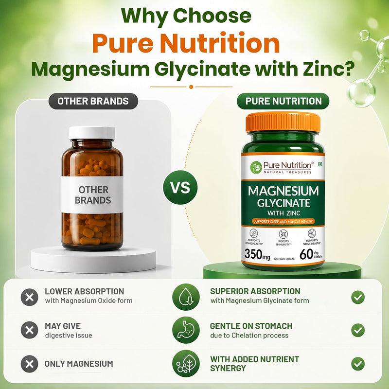 Pure Nutrition Magnesium Glycinate + Zinc - 60 Veg Tablets-6