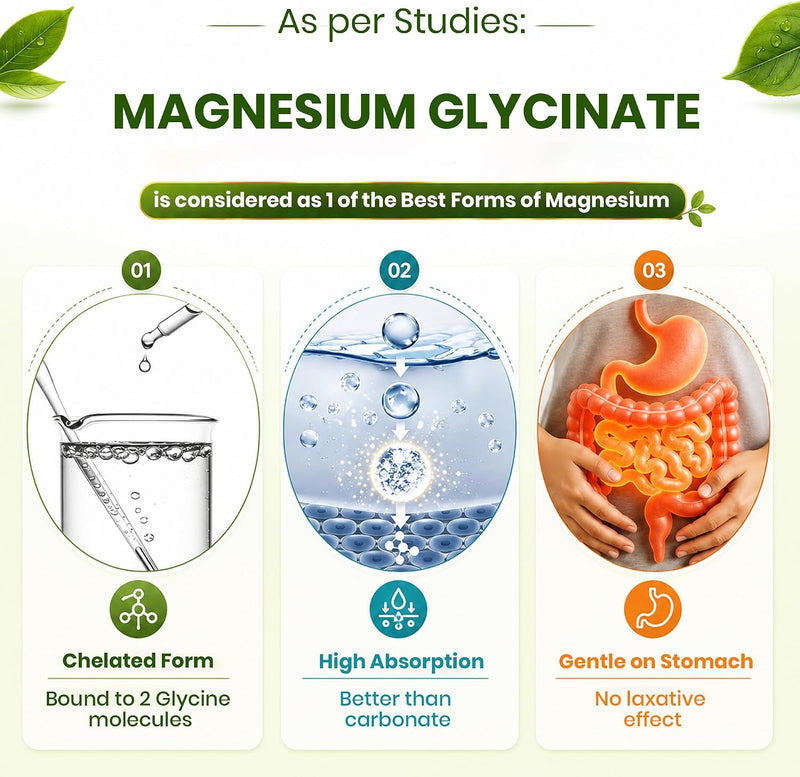 Pure Nutrition Magnesium Glycinate + Zinc - 60 Veg Tablets-2