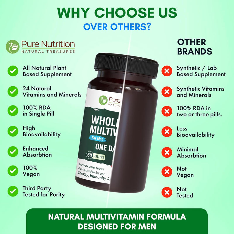 Pure Nutrition Whole Food Multivitamin for Men 1500mg. ALL NATURAL PLANT BASED MENS MULTIVITAMIN-3
