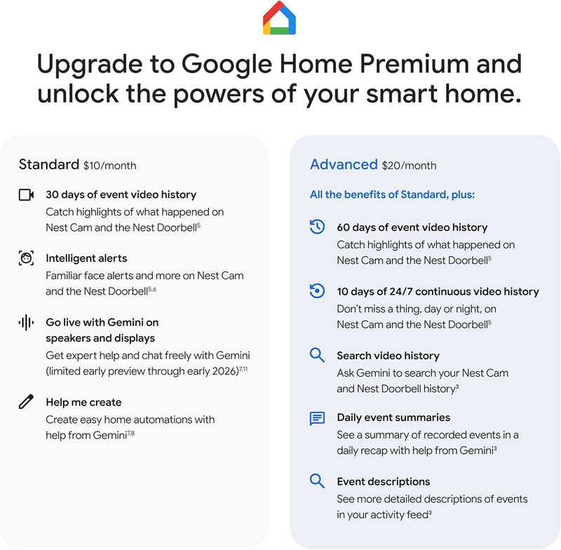 Google Nest Doorbell (Wired, 3rd Gen)-9