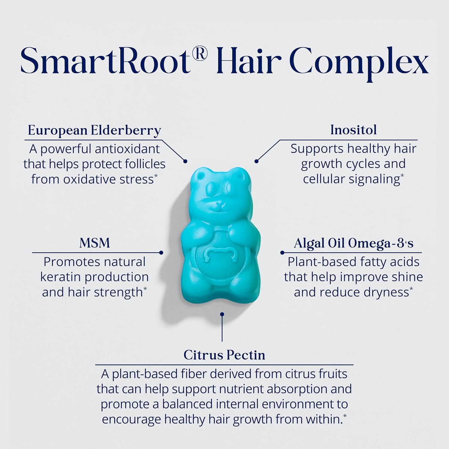 SugarbearPRO Hair Vitamin Gummy 1 Month Supply-4