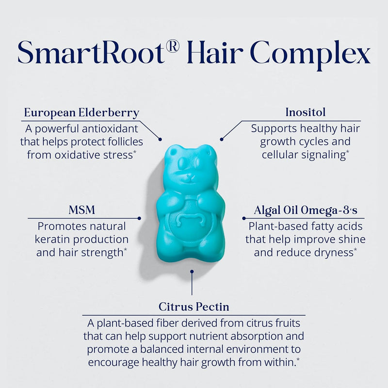 SugarbearPRO Hair Vitamin Gummy 1 Month Supply-4