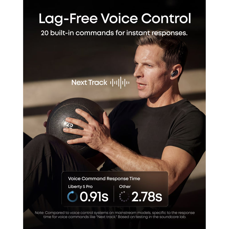 Anker soundcore Liberty 5 Pro-8