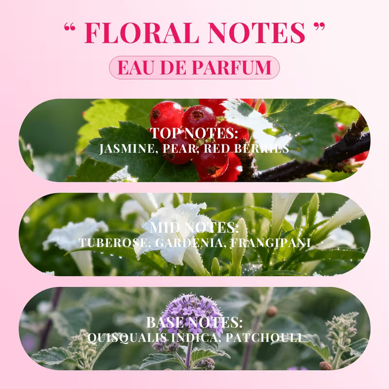 Frangipani Alcohol-Free Women's Roll-On Perfume, Long-Lasting Fresh Natural Fragrance, Gentle and Elegant Floral Notes, Niche High-End Unique Scent, Walking Garden, Portable for Outdoor Travel | Adds a Touch-4