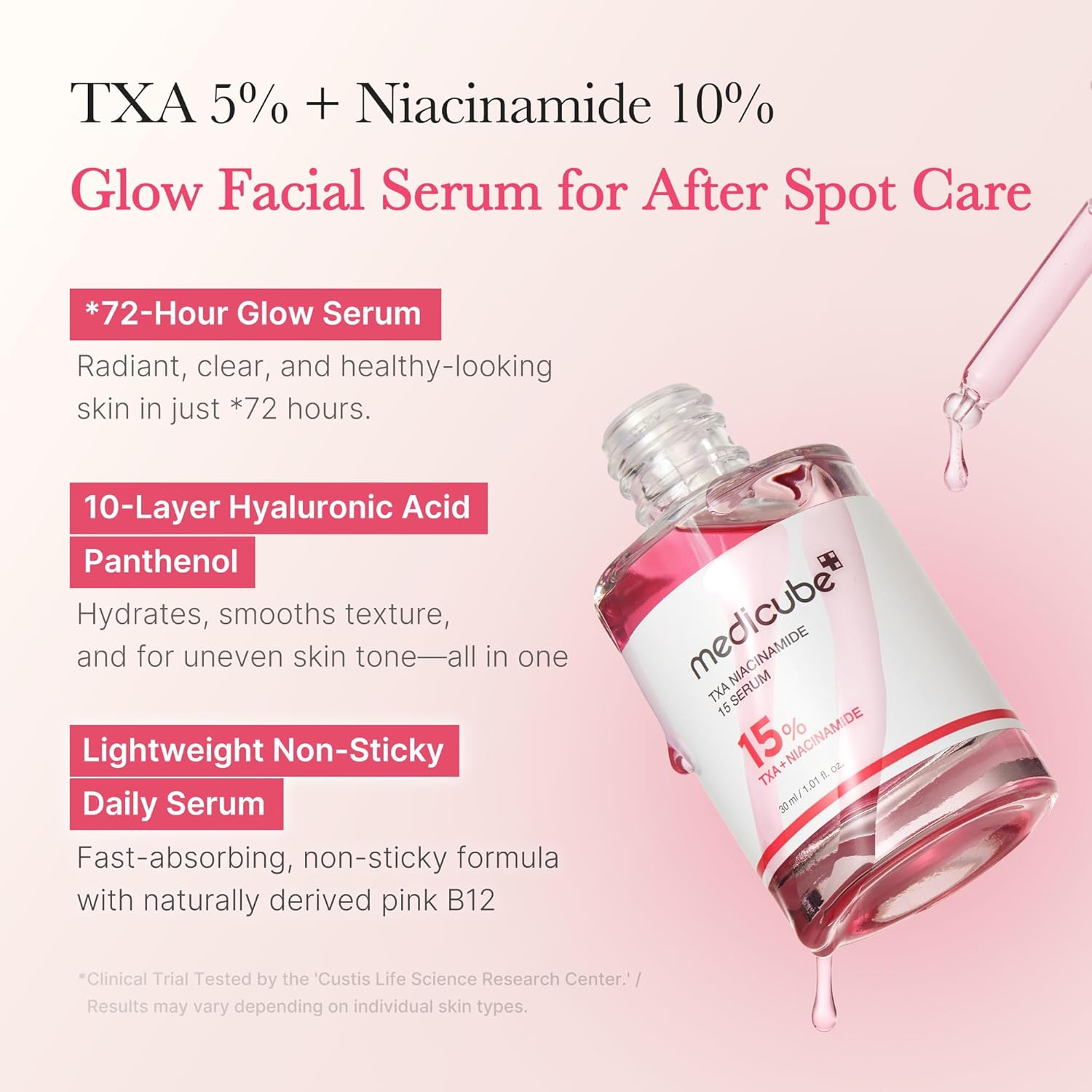 MediCube TXA+Niacinamide 15% Glow Serum