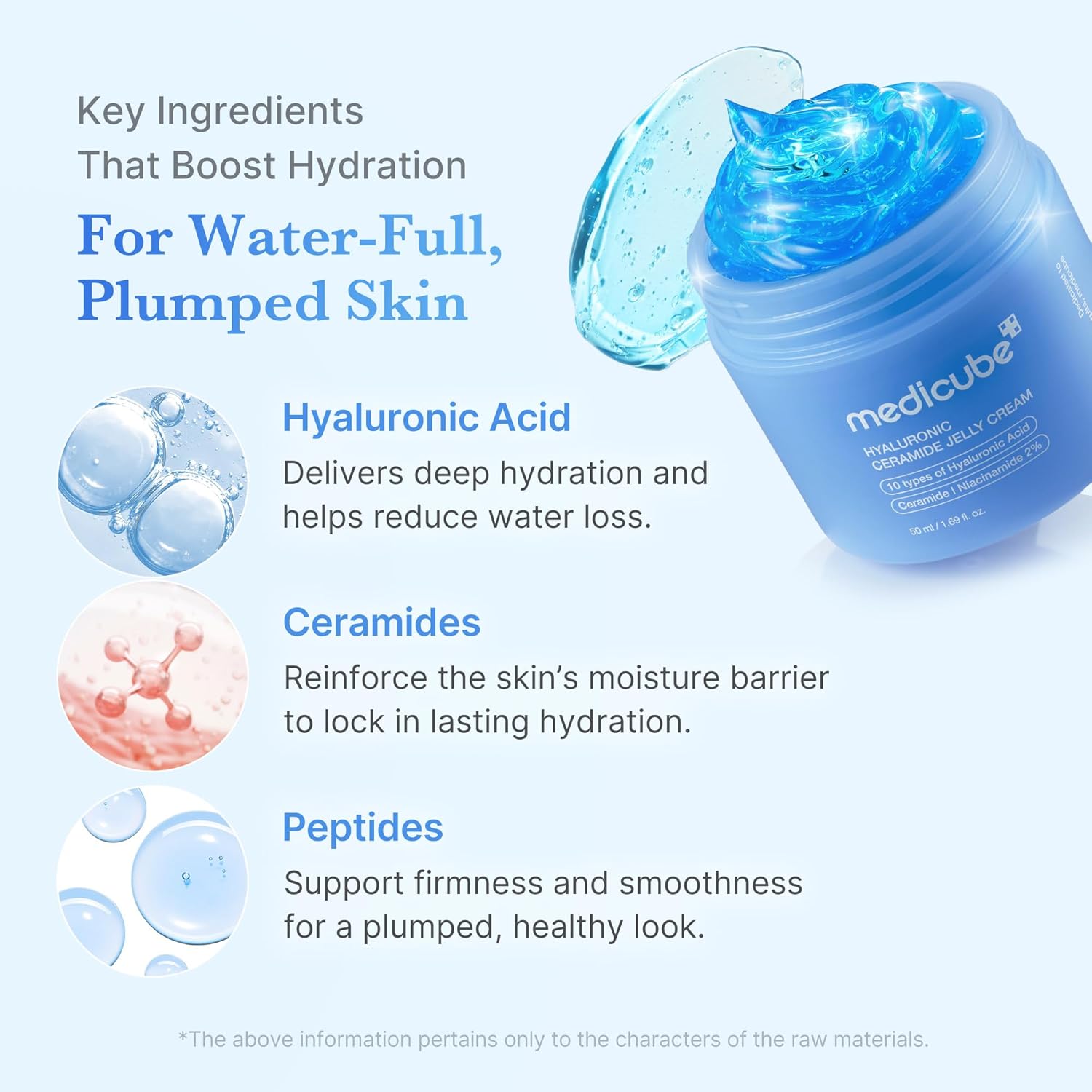 MediCube Jelly Cream with Hyaluronic Acid-3
