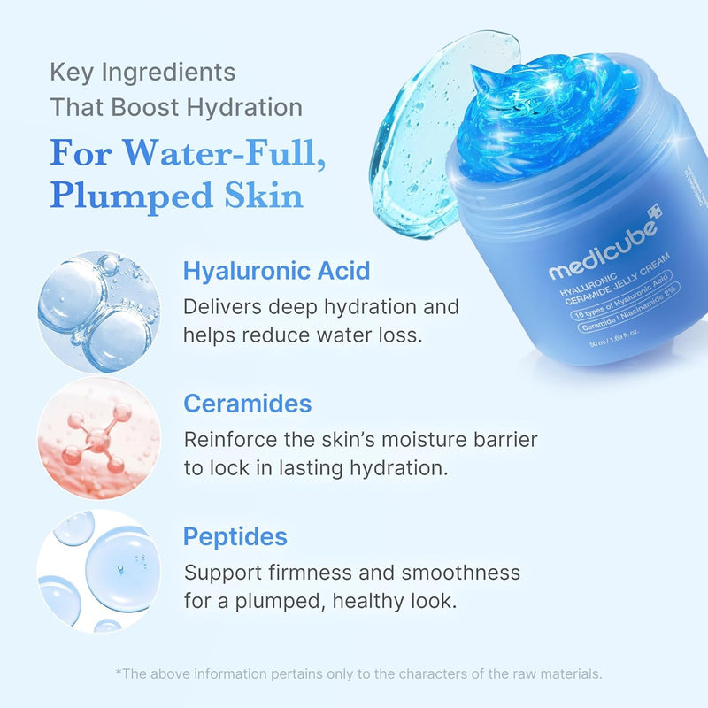 MediCube Jelly Cream with Hyaluronic Acid-3