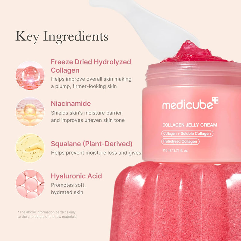 MediCube Jelly Cream with Collagen, Niacinamide-4