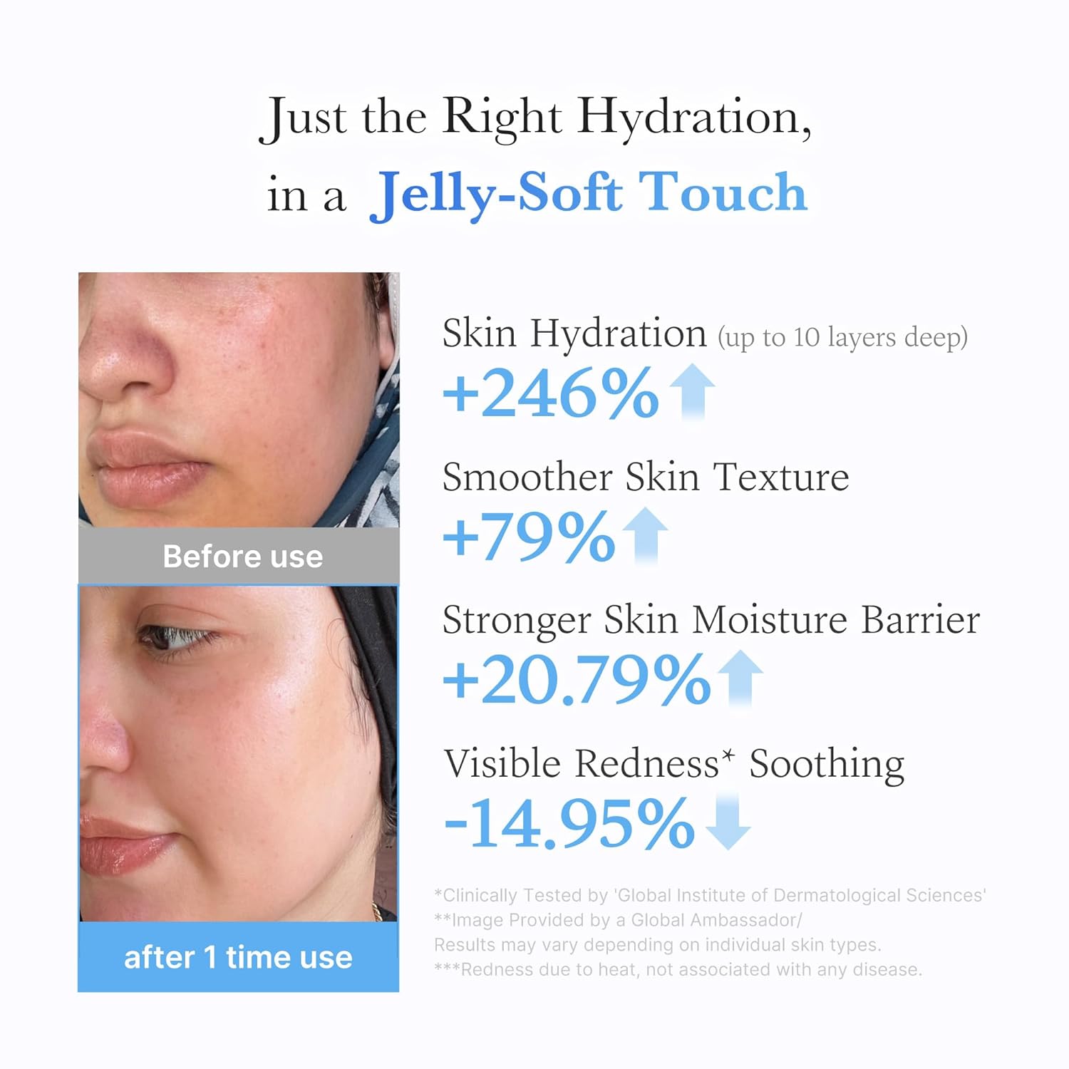 MediCube Jelly Cream with Hyaluronic Acid-4