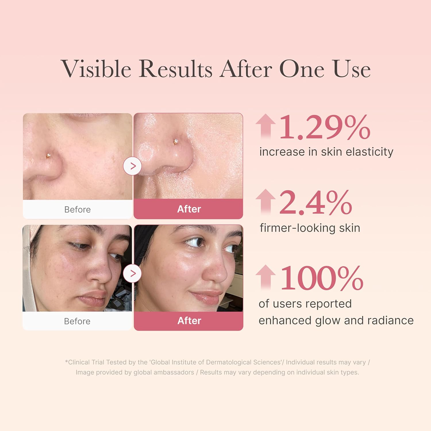 MediCube Jelly Cream with Collagen, Niacinamide-5