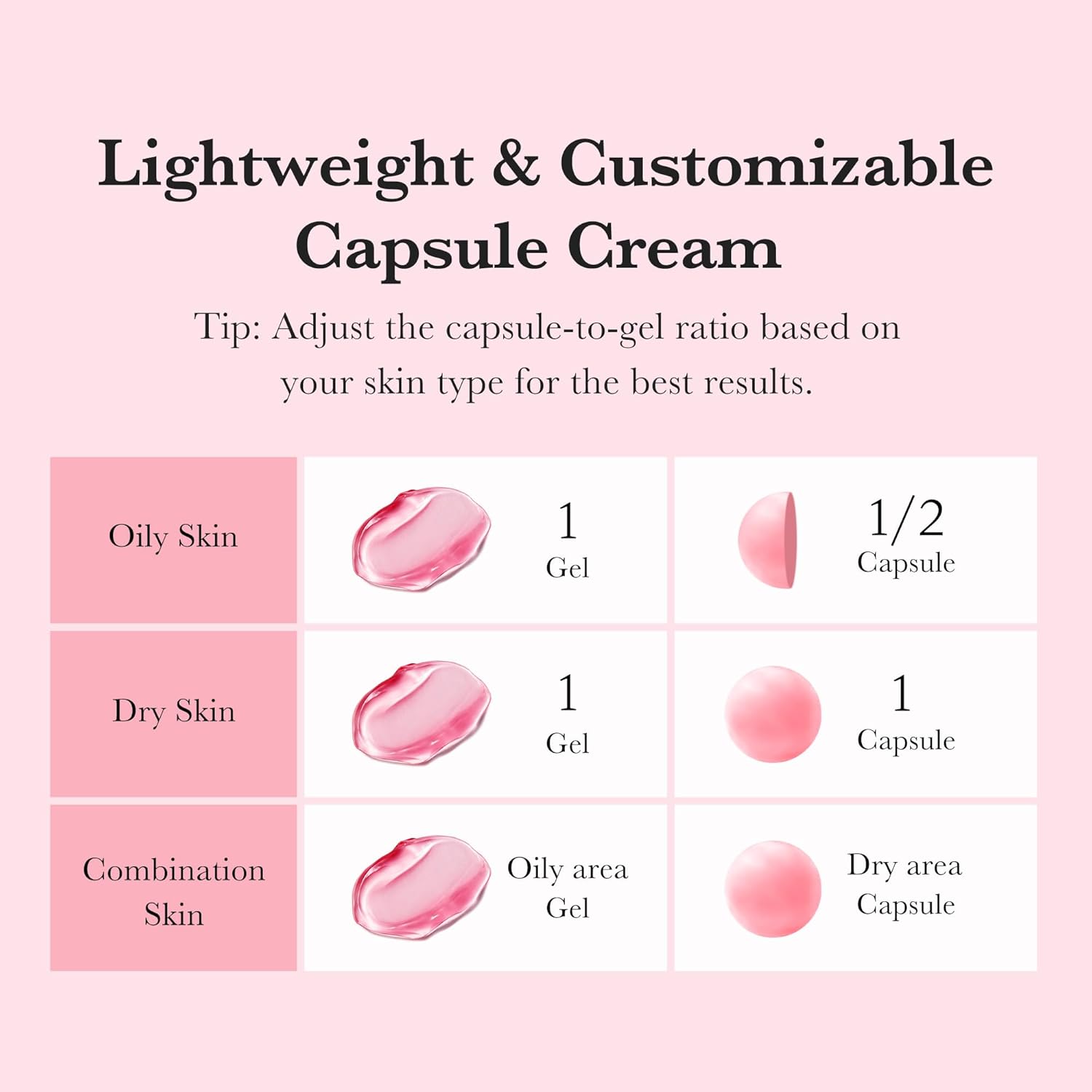 Medicube Capsule Cream with TXA + Niacinamide-6