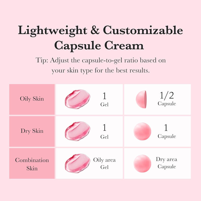 Medicube Capsule Cream with TXA + Niacinamide-6