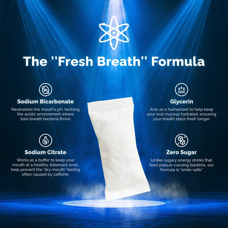 Pop On Fresh Breath + Energy Cool Mint Nootropic Pouches | Zero Nicotine | 15 Count-10