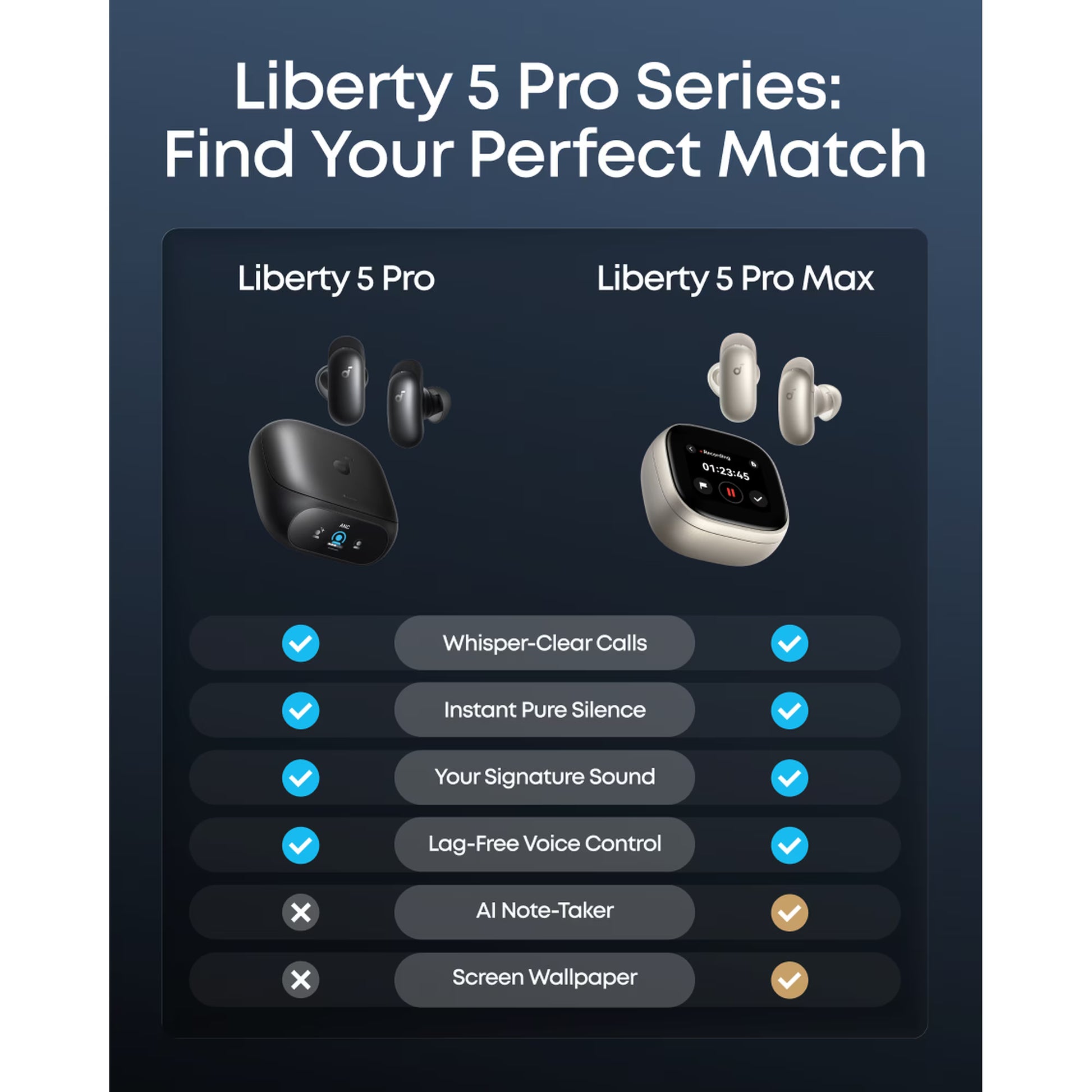 Anker soundcore Liberty 5 Pro-9