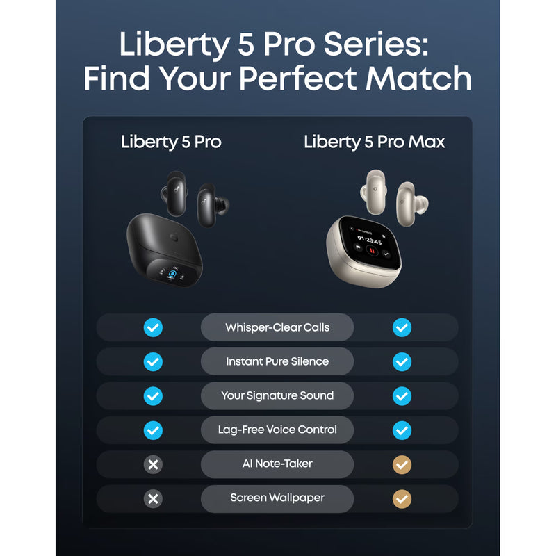 Anker soundcore Liberty 5 Pro-9