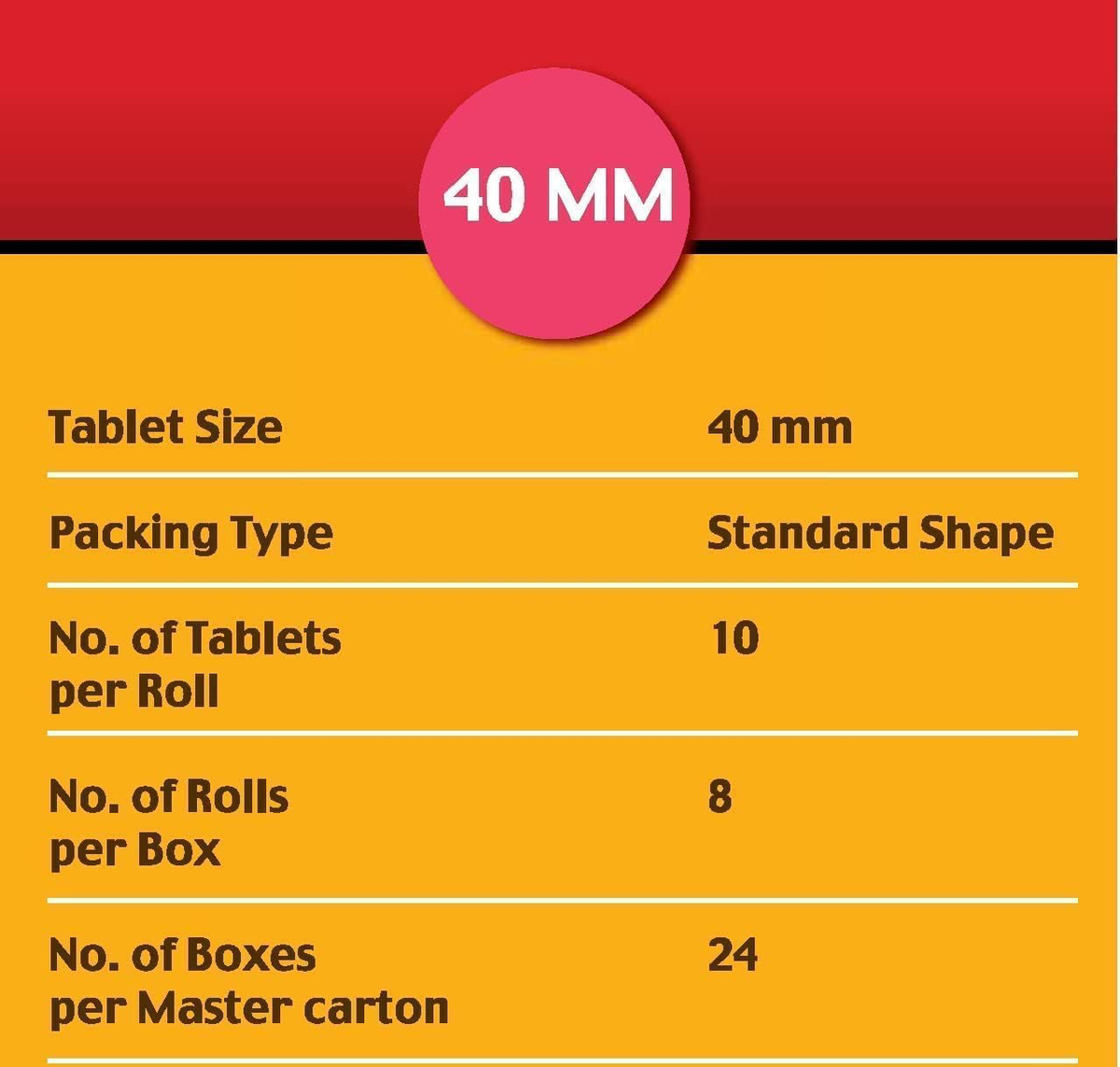 Harbour Delights - Bakhoor Coal 40 mm- 80 Pcs (8 Rolls) فحم بخور-8