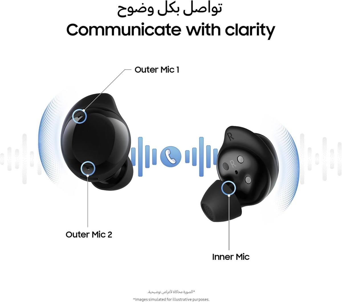 Samsung Galaxy Buds Core TWS Bluetooth Earbuds (UAE Version)-7