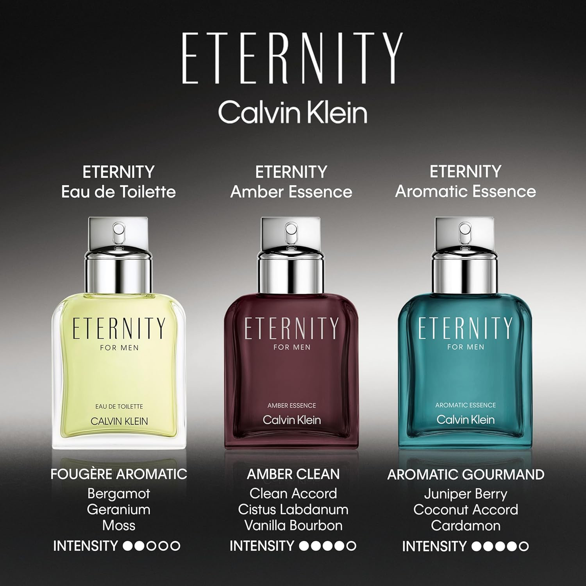Calvin Klein Eternity Perfume for Men Eau De Toilette 200ML-4