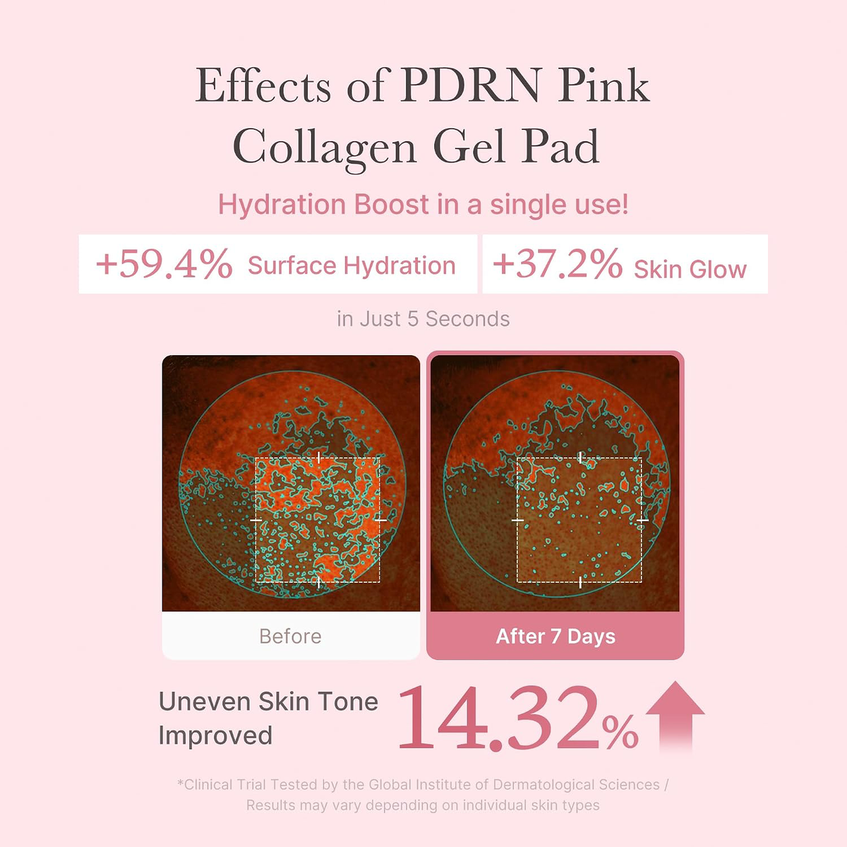 medicube Toner Pads Salmon DNA PDRN Pink Collagen Jelly Pad 70 Pads-5