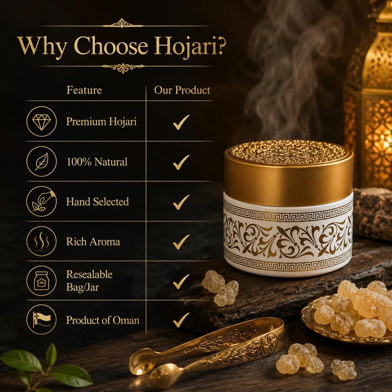 Hojari Luban (Frankincense) Resin Chunks 65g | Premium Omani Boswellia Sacra-4