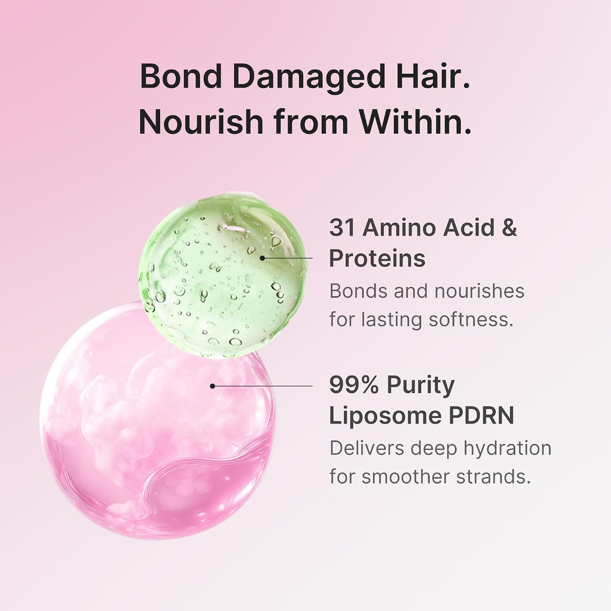 medicube Rosemary PDRN Deep Damage Care Hair Mask, 6.76 fl.oz | Intensive Bonding Care for Over-Damaged Hair - Liposome PDRN & 31 Proteins for Silky, Strong, Glossy Hair, Hair Care Product-6