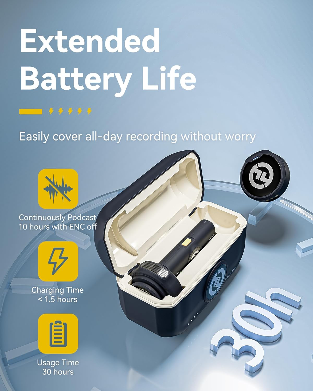 Hollyland LARK M2 Wireless Microphone System compatible with Android, iPhone 16/15-6