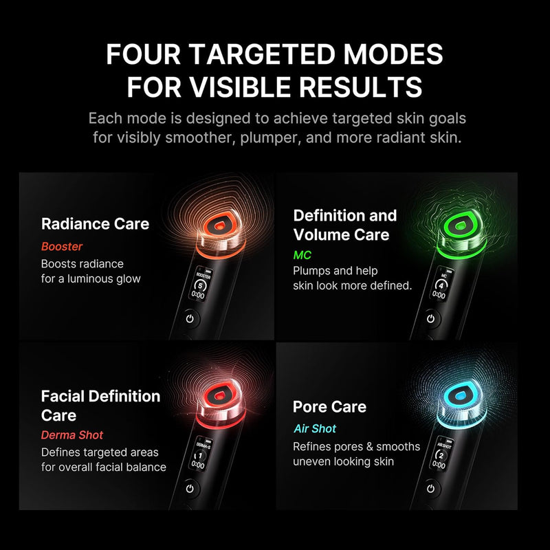 Medicube Booster Pro | 6-in-1 Real Glass Glow Beauty Massager-3